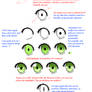 Anime eye's Tutorial