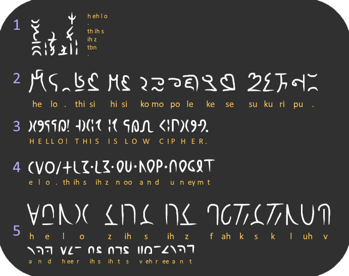 MagicScripts in Use by MagicScripts on DeviantArt