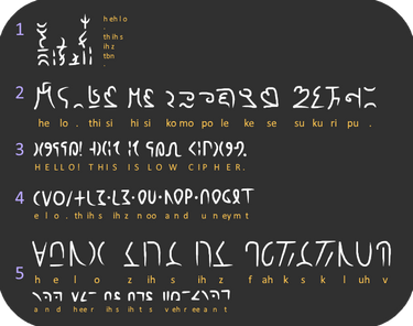 Explore the Best Fantasy_script Art | DeviantArt