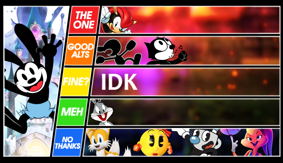 My Oswald the Lucky Rabbit Tier List by BestJump on DeviantArt