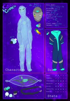 Blip Reference Sheet