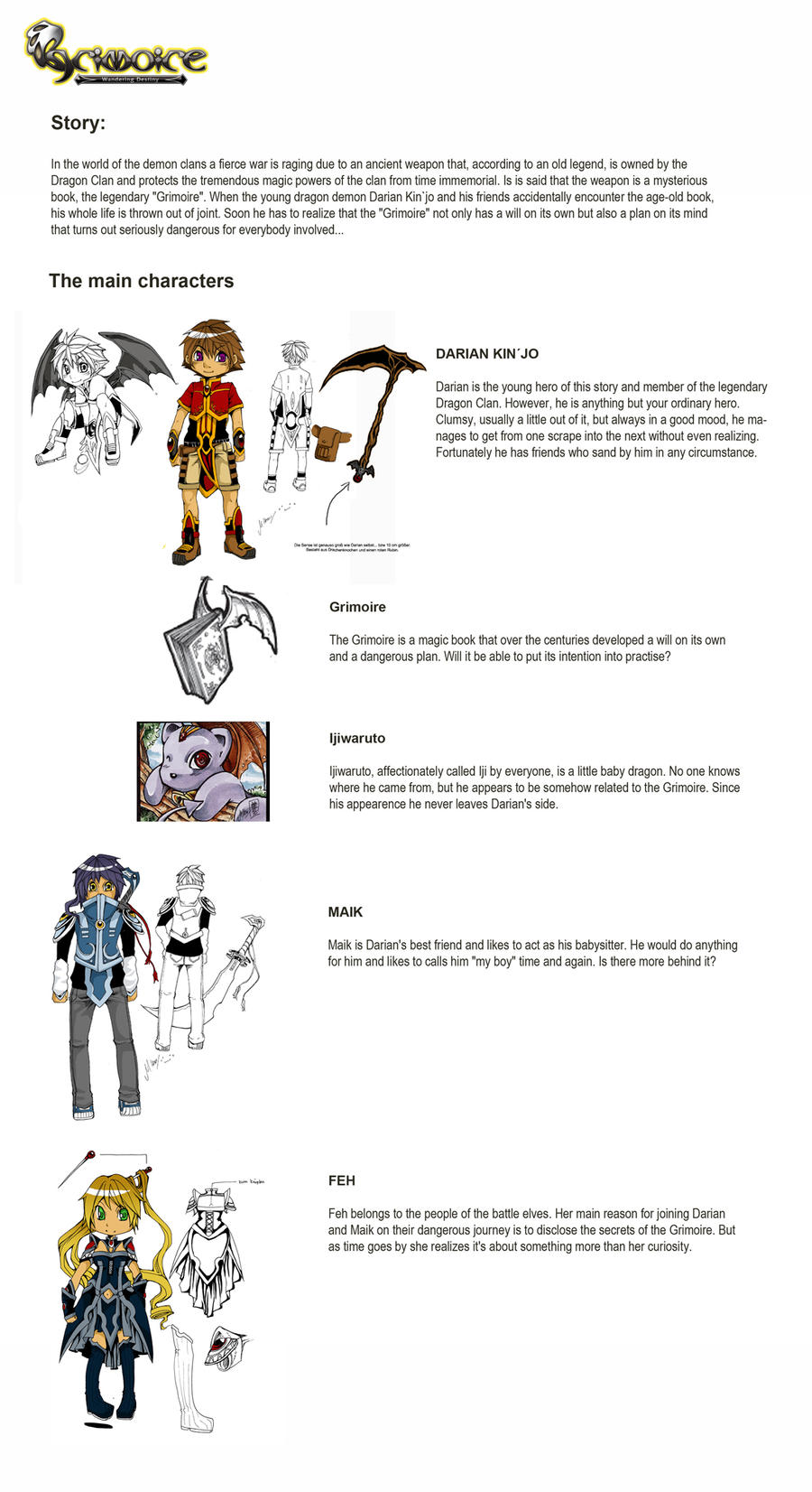 Grimoire Chara Sheets
