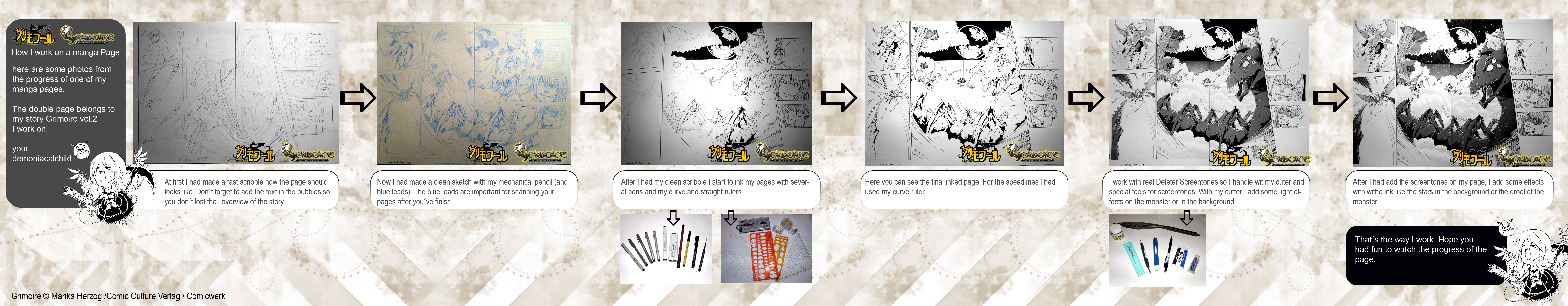 How I work on my mangapages