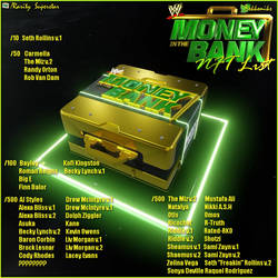 MITB NFT List