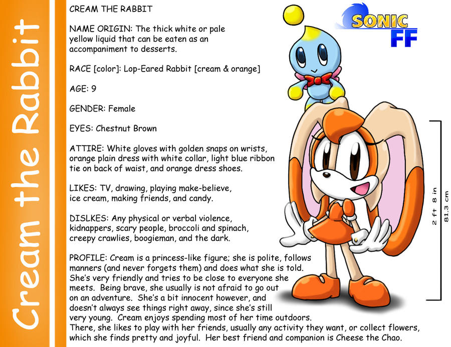 Cream The Rabbit By Sonicff On Deviantart