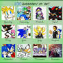 .:MEME:. 2010 Summary of Art