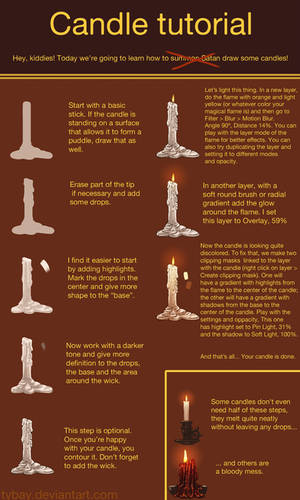 Candle tutorial by Tybay Candle tutorial by Tybay