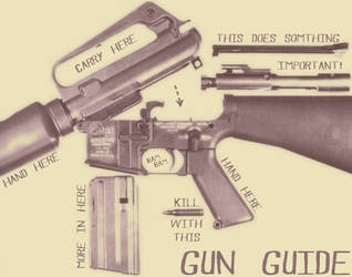 Gun Guide