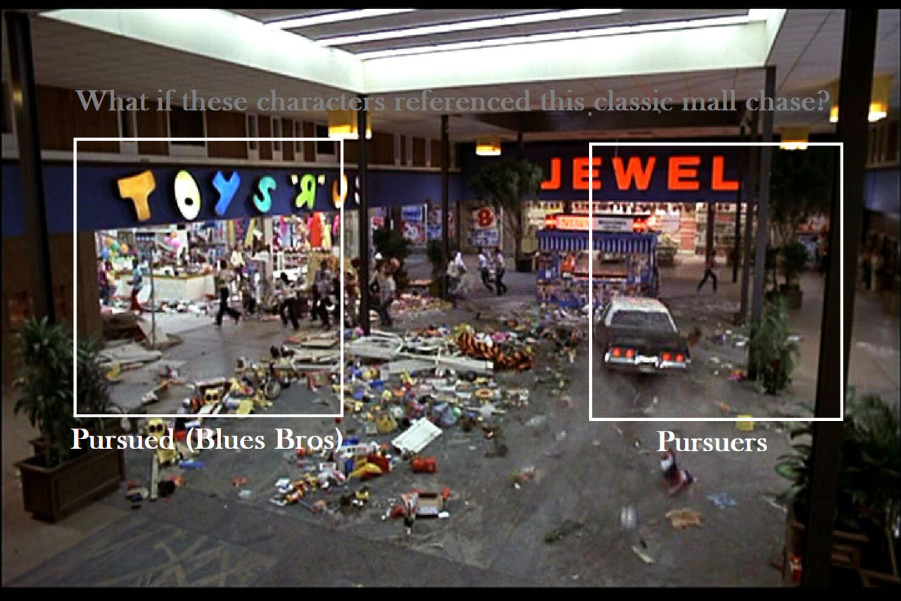 Blues Brothers mall chase reenactment temp by ToonFanJoey on DeviantArt
