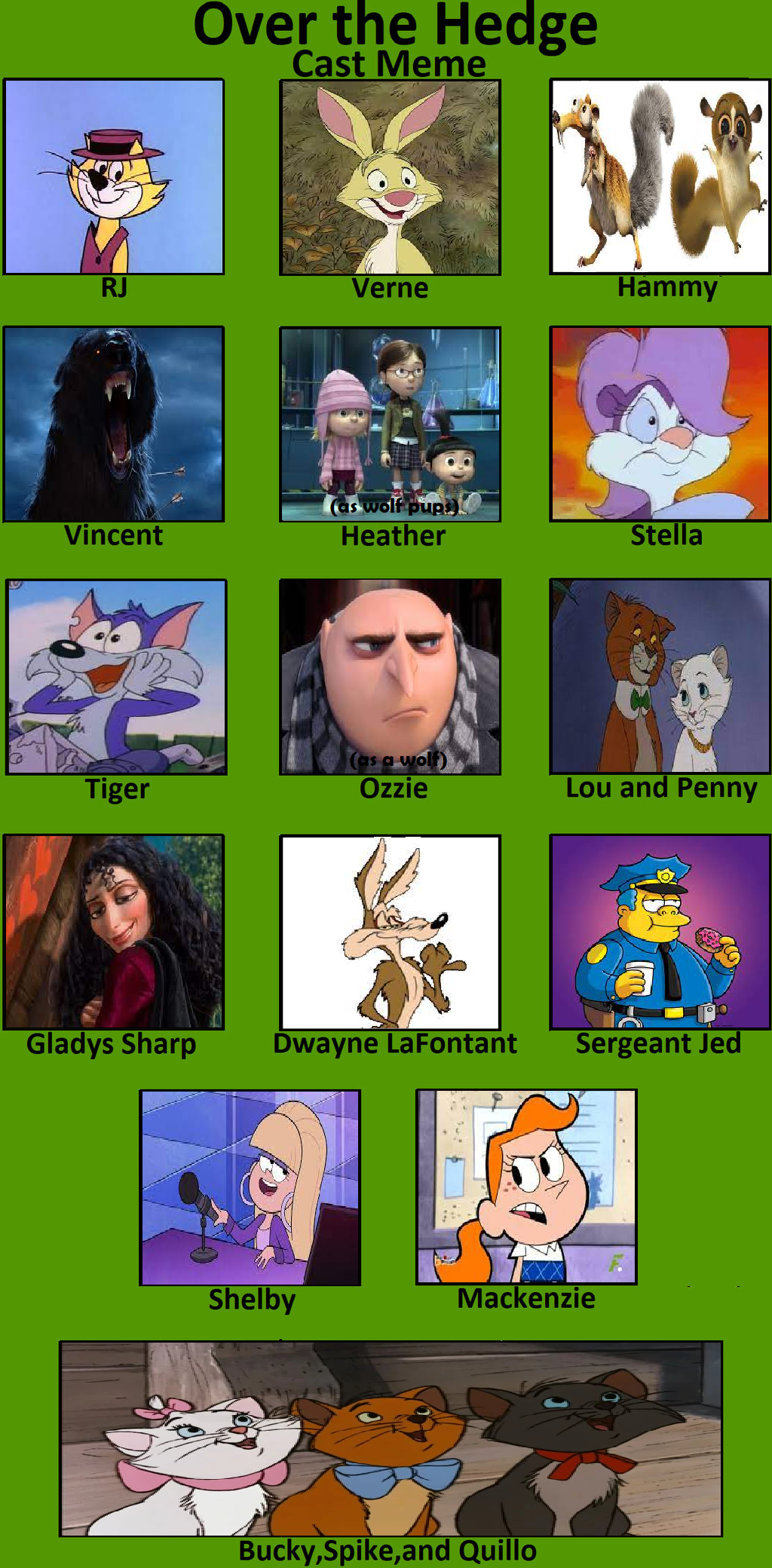 TFJ s Over The Hedge Cast By ToonFanJoey On DeviantArt tfj-s-over-the-hedge-cast-by-toonfanjoey-on-deviantart