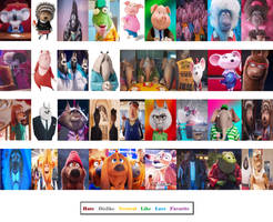 Sing character judge chart