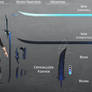 Neiro Haatvoid - Character Design - Weapons