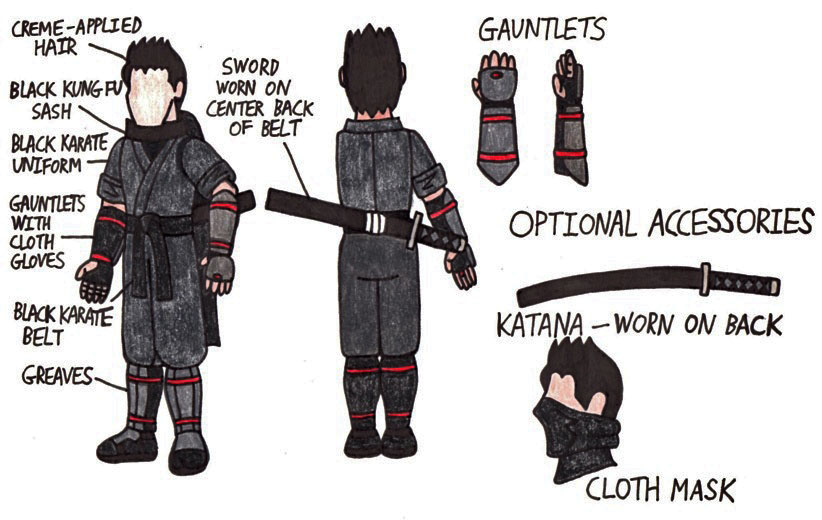 Tenchu Senran/Z Main Protagonist Costume Blueprint