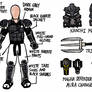 Takanuva Mistika Cosplay Blueprint