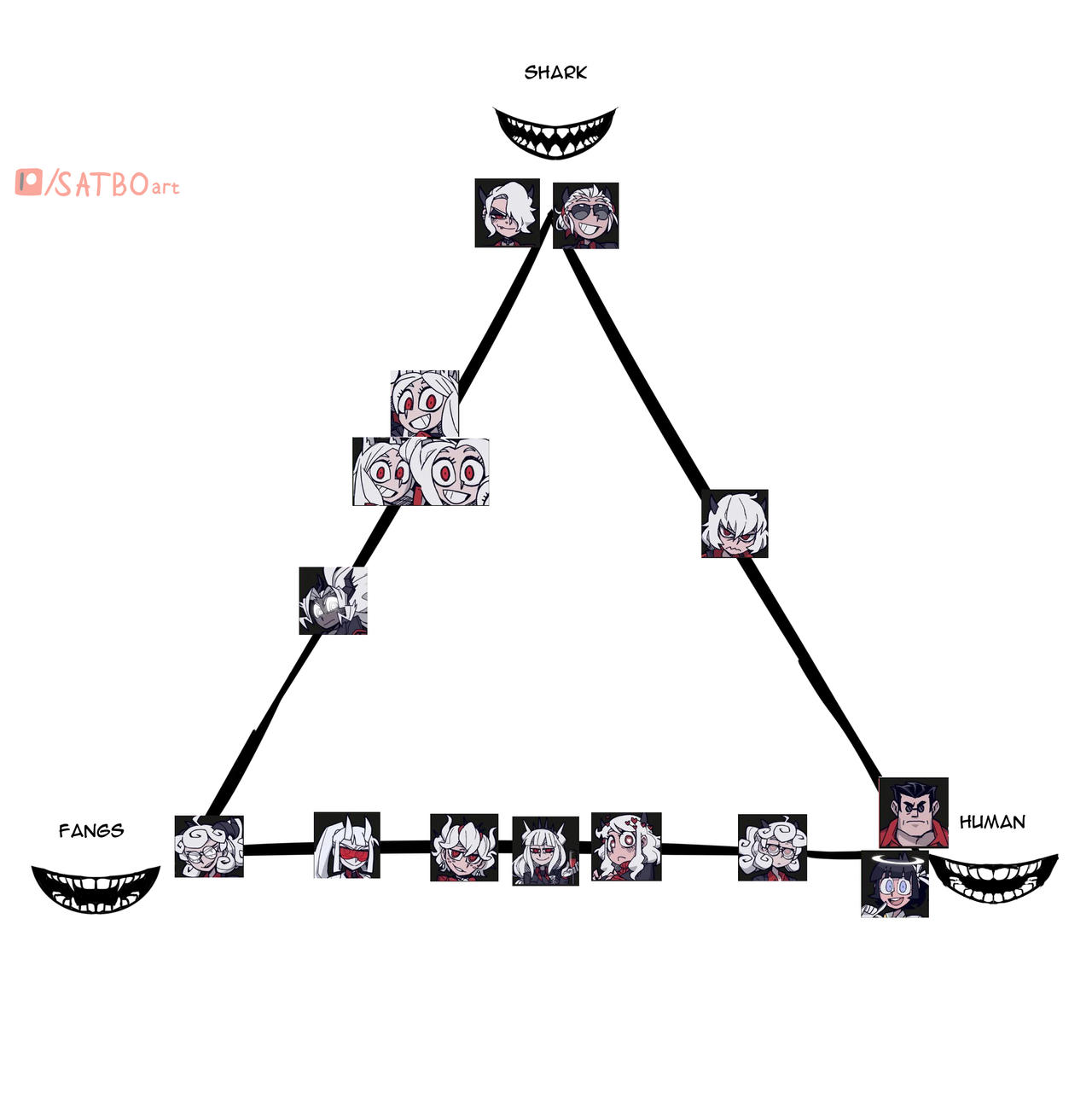 Graphfan Deviantart If you would please consult the graph: by SuvorovSATBO on DeviantArt