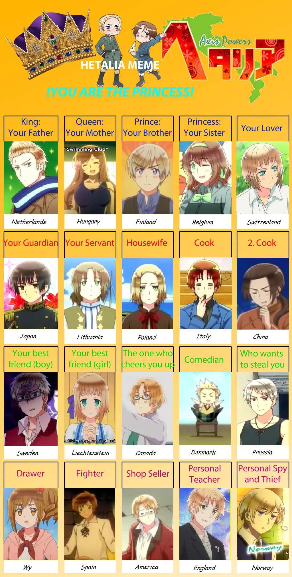 You Are The Princess - Hetalia Meme