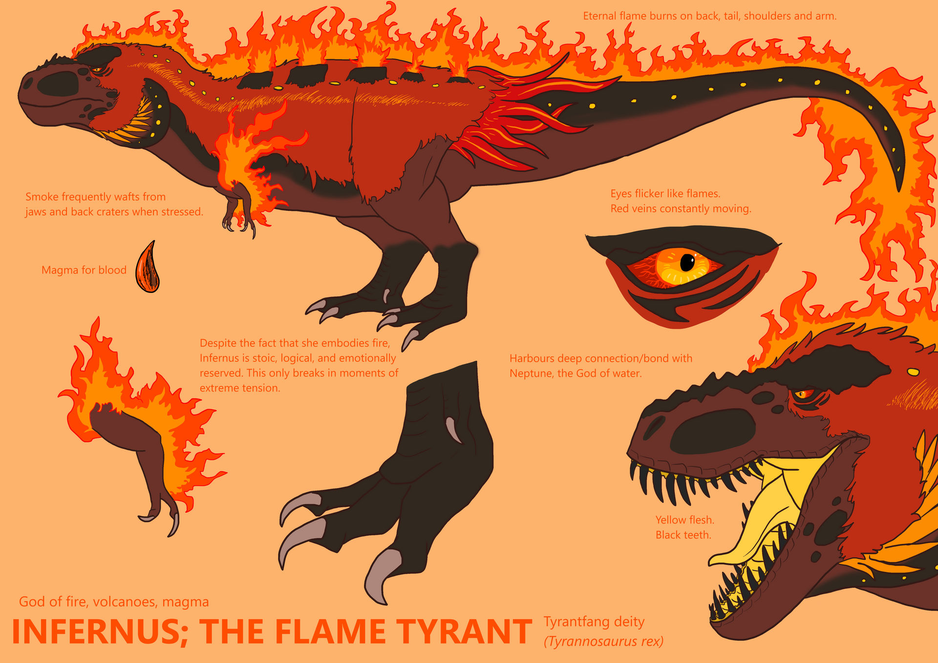 Infurnus Raging Infernus Reference by Epicness1000 on DeviantArt