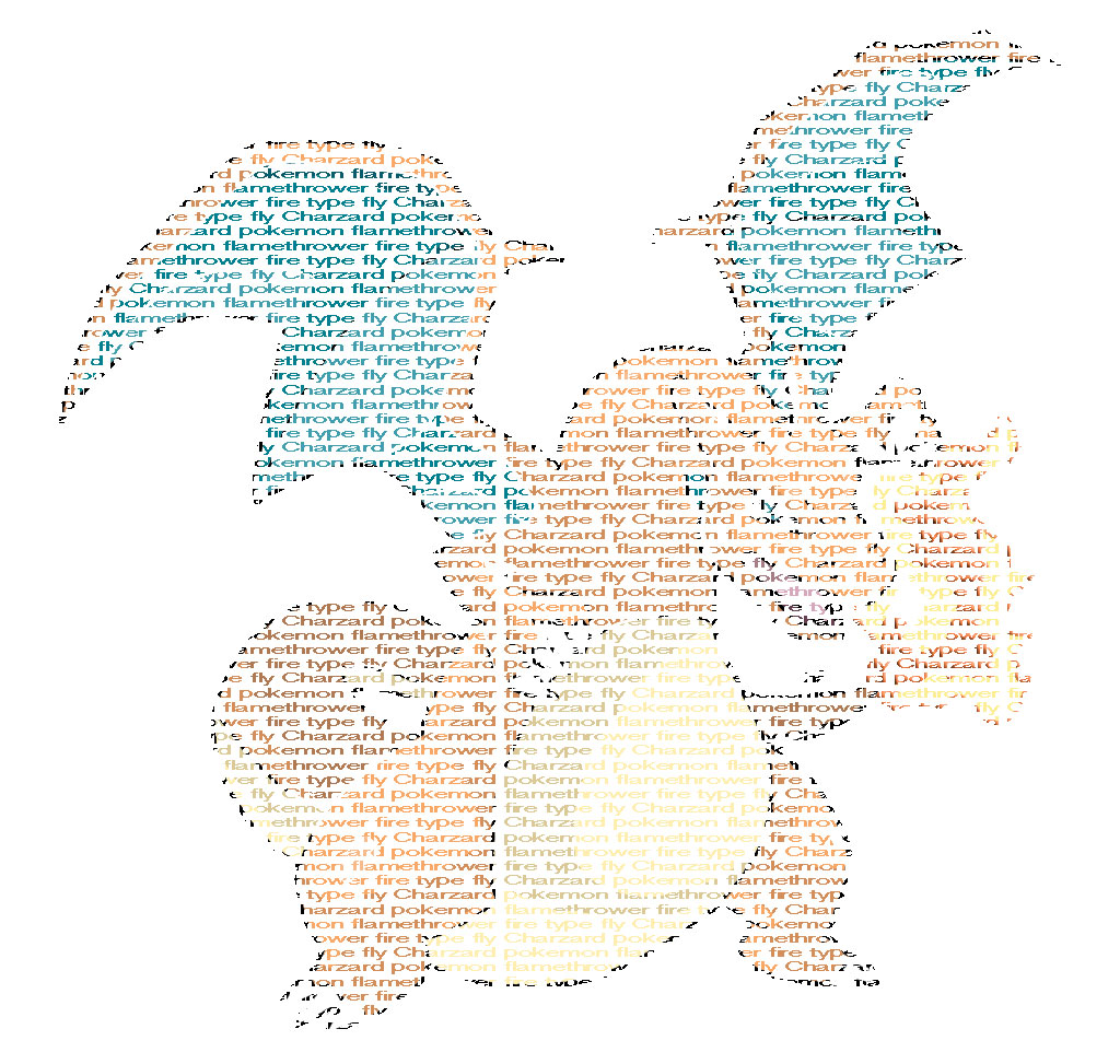 Charizard-typo