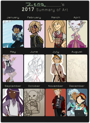 2017 art summary