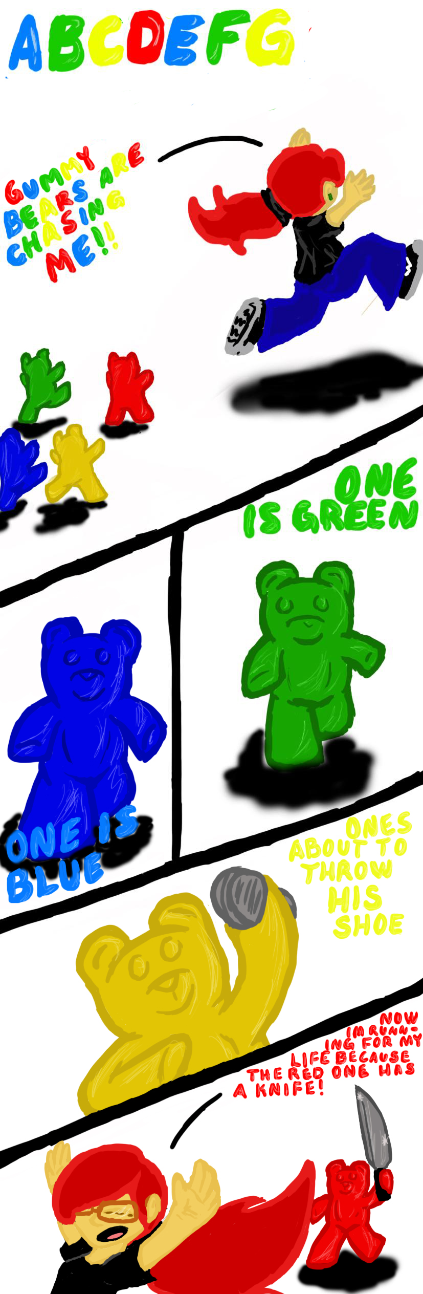 W.I.P) The Gummy Bear Song (scene 1) Remake by 8808Bullshit on DeviantArt