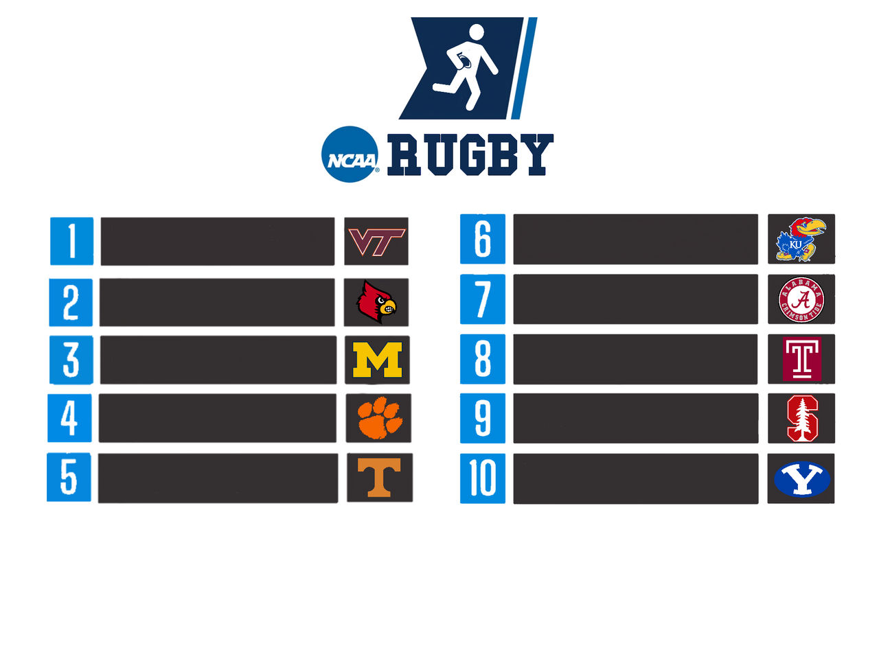 NCAA Rugby - Rankings by RRAndUf2020 on DeviantArt