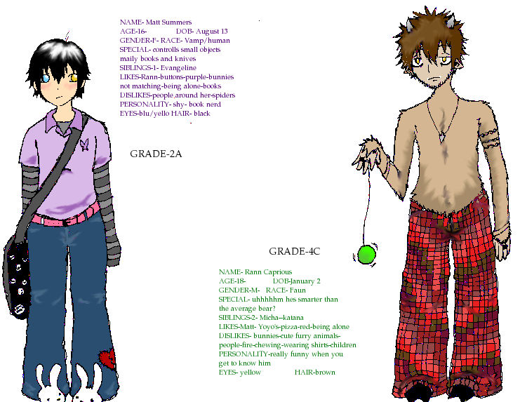 Matt and Rann character sheet by kirio-kurozawa on DeviantArt