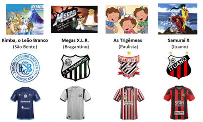 Cnsoccer User Profile Deviantart