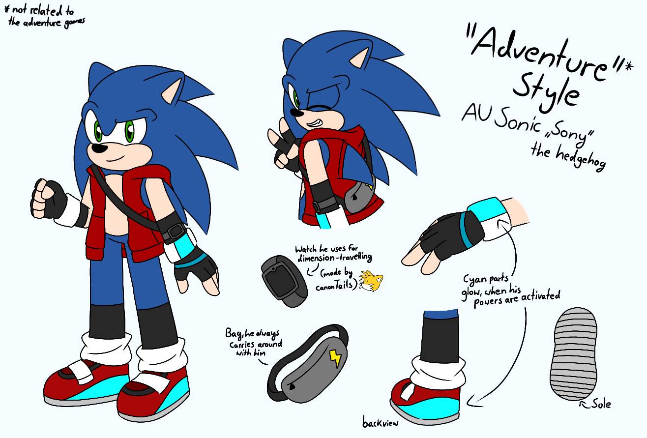 Sonic Adventure Style Guide: Sonic Expression Sheet : r/SonicTheHedgehog