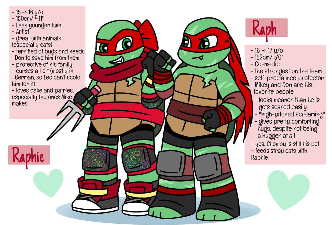 Raph and Raphie by XxLea-nardoxX on DeviantArt