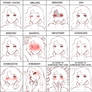 Seiko Expression Meme -EDITED-