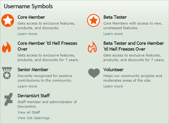 DeviantArt Username Symbols by 1UP-Official on DeviantArt