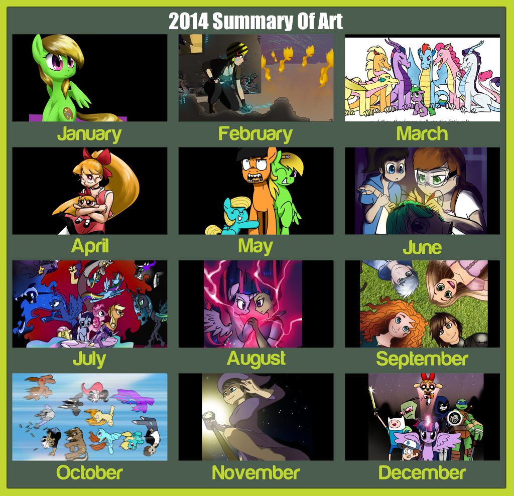 2014 Bananers97 Summary of Art