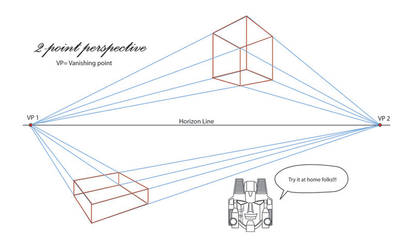 2 point perspective is fun