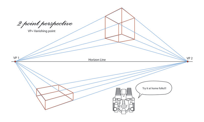 2 point perspective is fun