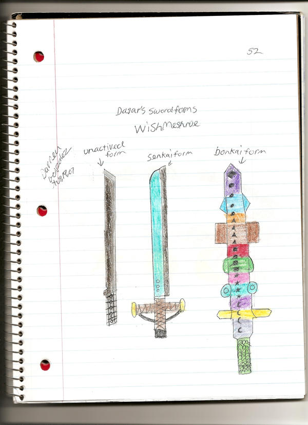Dars Sword dargar's sword and it forms by moontreefurry on DeviantArt