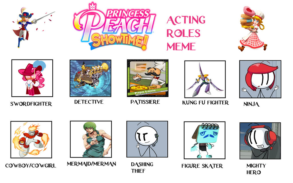 My PPS Acting Roles meme by thehypercutter on DeviantArt