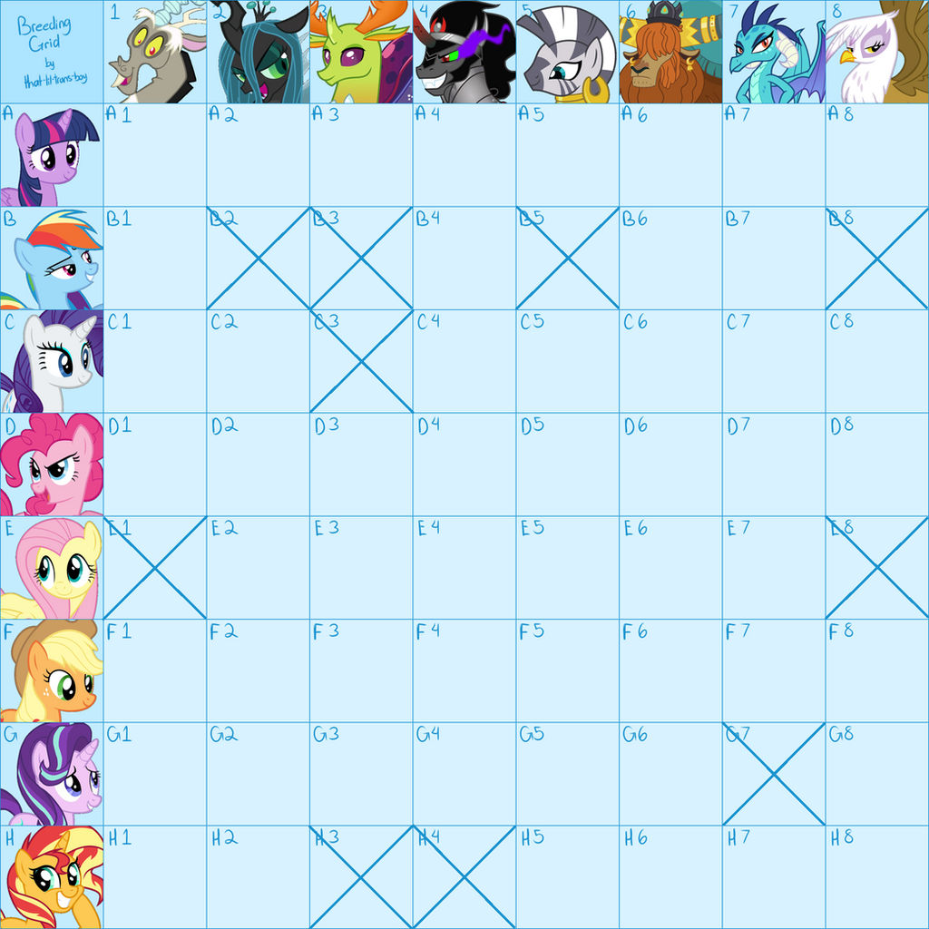 Mlp Values Chart MLP Hybrid NG Chart (closed) by stuffimadeonpaint on DeviantArt