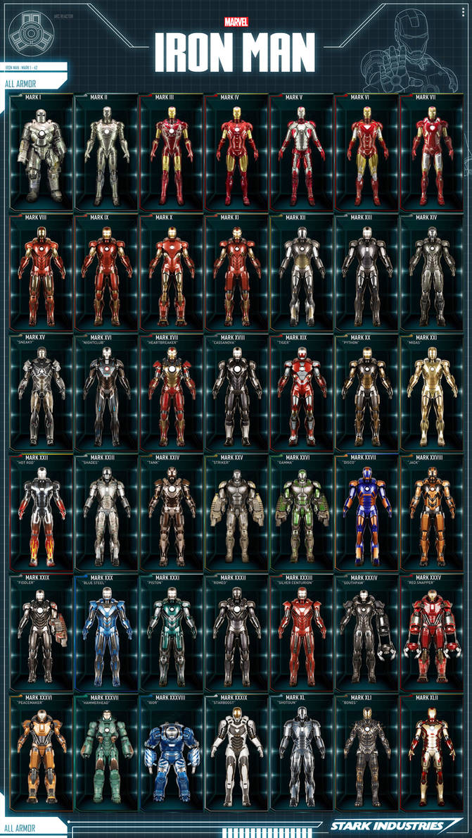 Iron man's suit MARK 1-42 by Bossen29 on DeviantArt