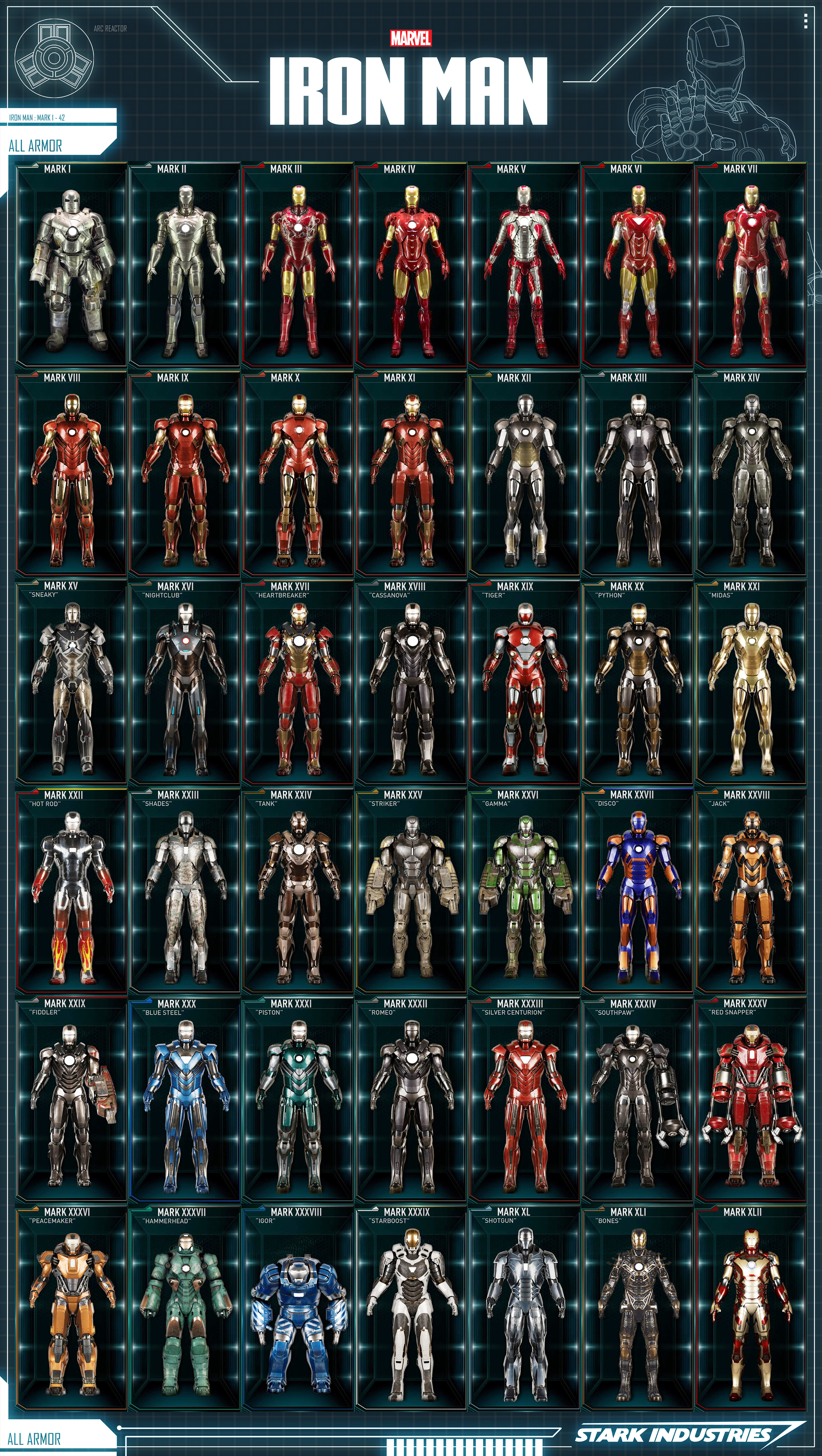 Iron man's suit MARK 20 20 by Bossen20 on DeviantArt