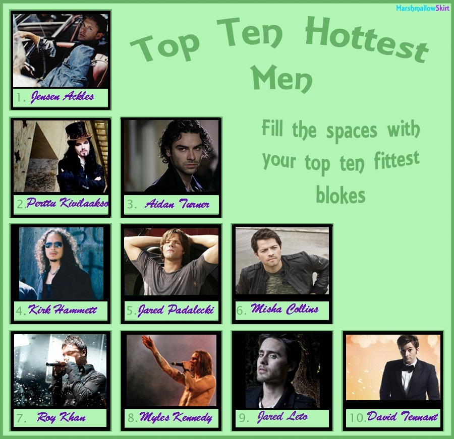 MarshmallowSkirt's top 10 meme by LP4eva on DeviantArt MarshmallowSkirt's top 10 meme by LP4eva on DeviantArt