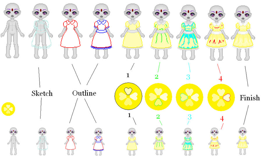 Short dress tutorial -Simple- by Jackel-Hydi on DeviantArt
