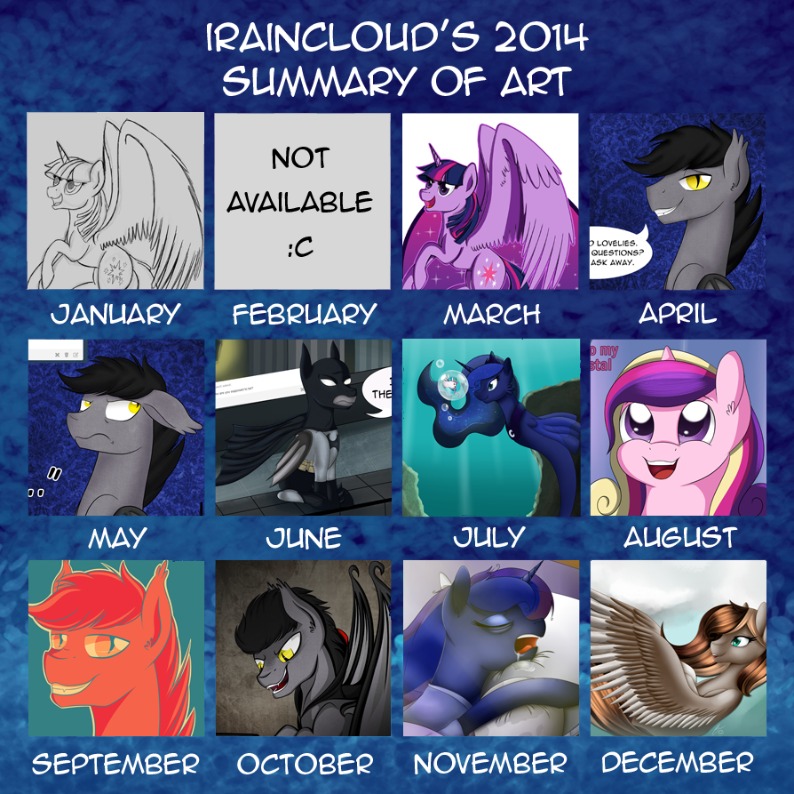 2014 Summary of Art