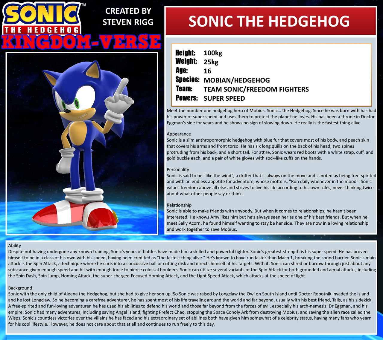 Sonic MBTI Chart, Sonic the Hedgehog