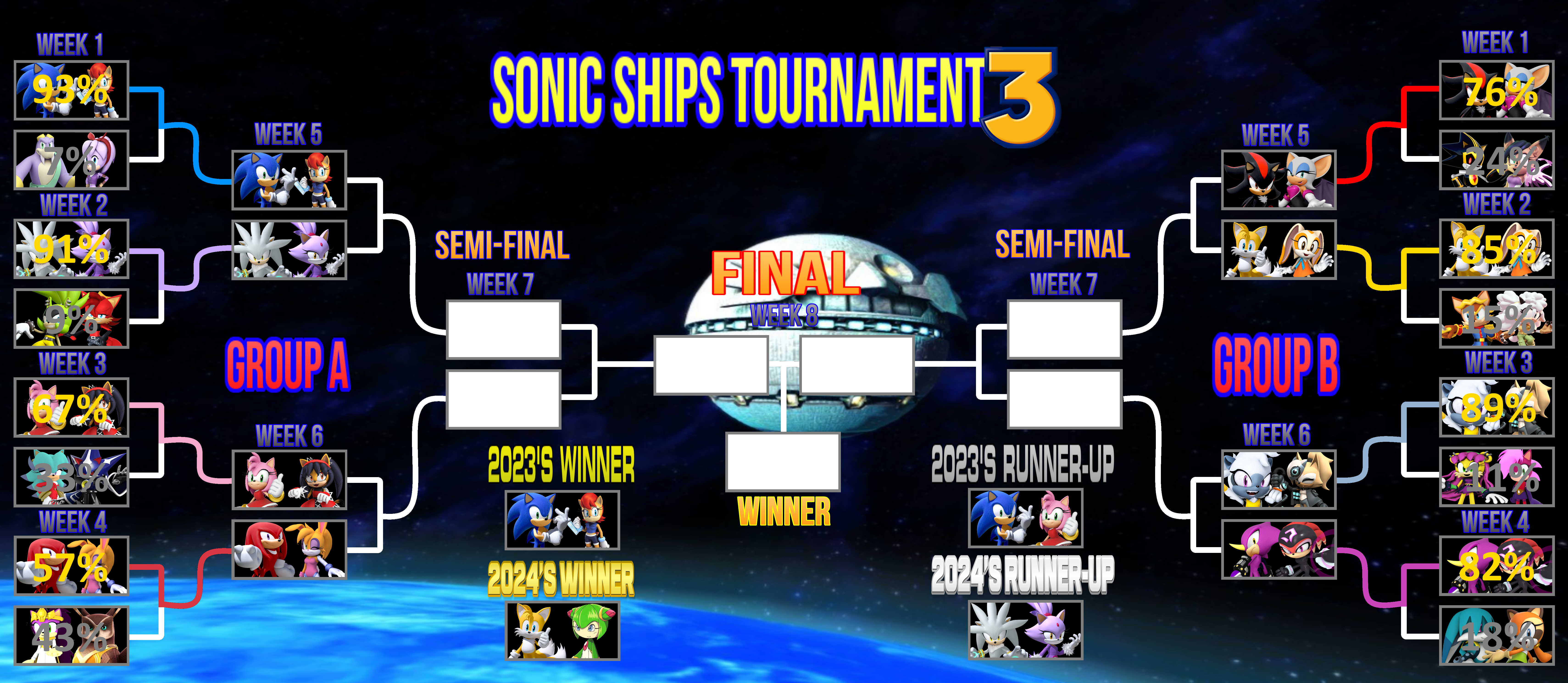 Sonic Ship Tournament 3 (WEEK 5)