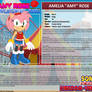 AMY ROSE IN WONDERLAND (AMELIA 'AMY' ROSE)