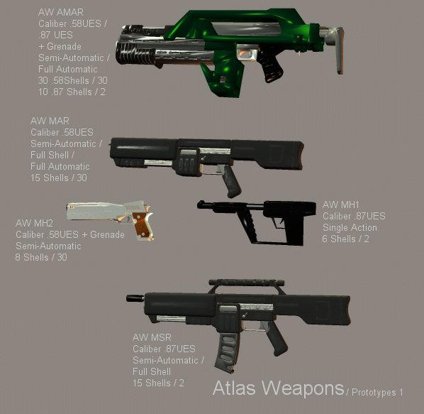 Atlas Weapons Atlas Weapons by Magnolium on DeviantArt