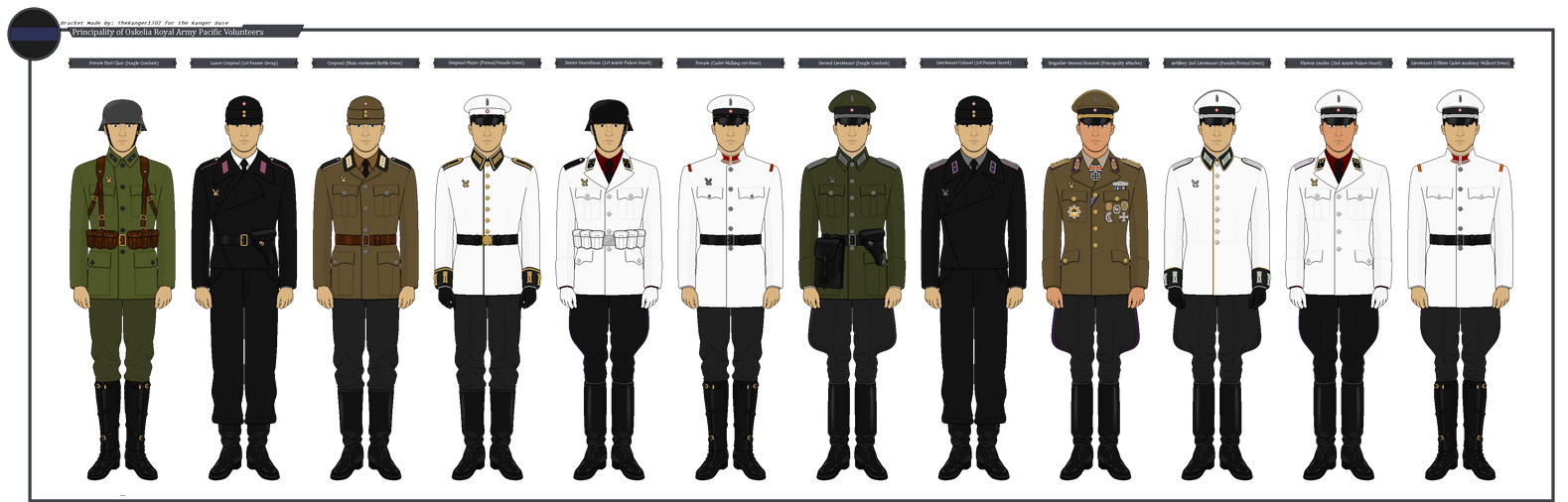 Principality Pacific Force Uniform Chart by TheGrandAdmiral on DeviantArt