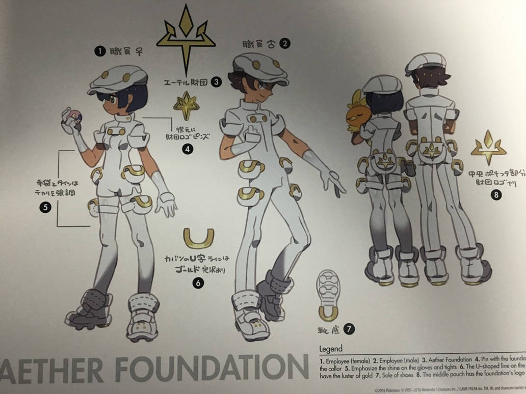 Aether Foundation Reference Sheet by Arindle on DeviantArt