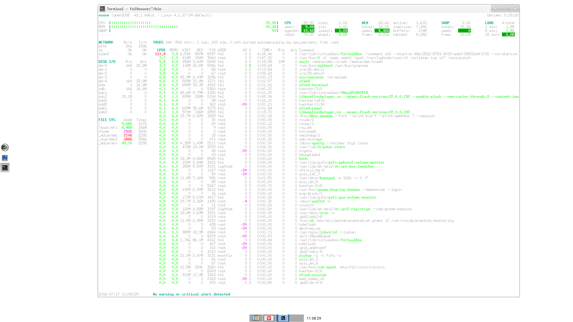 OpenSUSE Leap