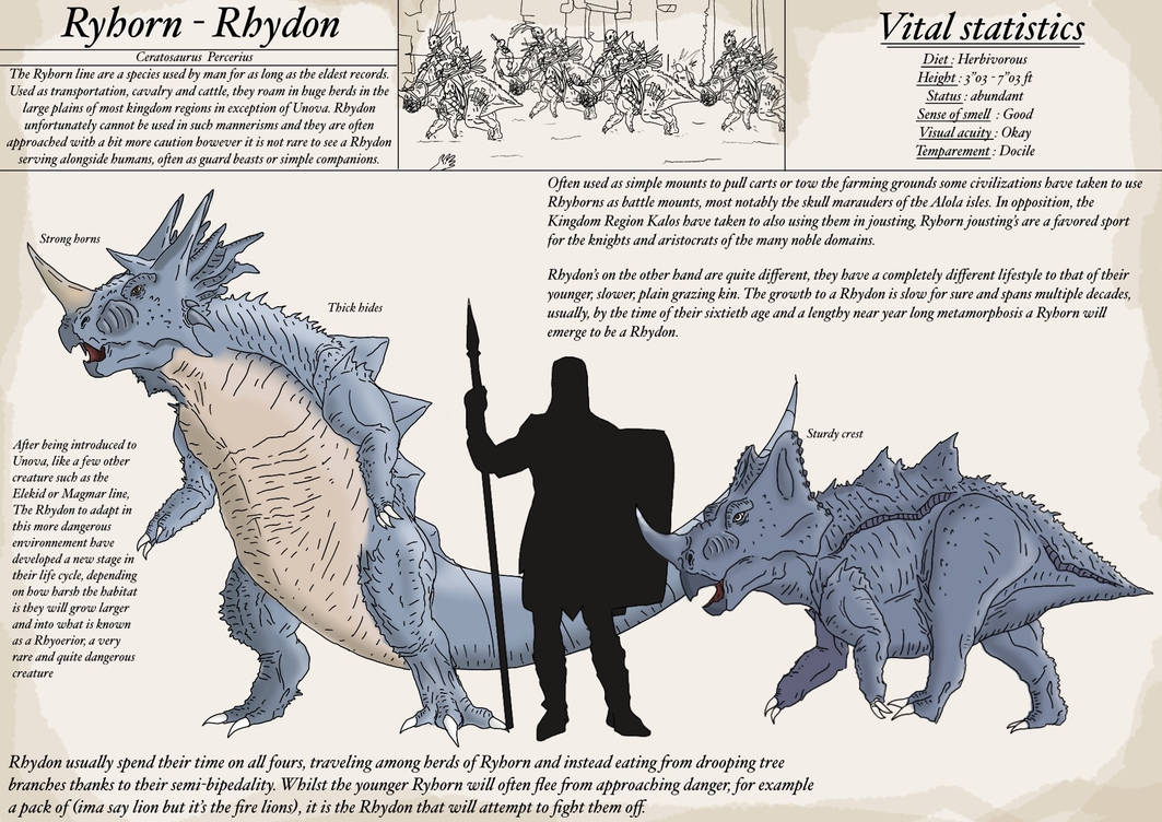 Ryhorn - Rhydon : Realistic Pokemon by Tristovia941 on DeviantArt